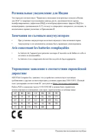 Страница 106