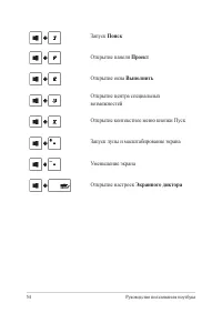 Страница 54