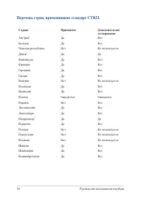 Страница 94