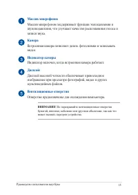 Страница 15