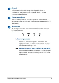 Страница 15