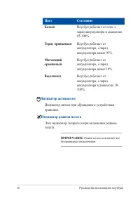 Страница 16