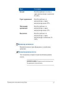 Страница 17