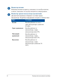 Страница 22