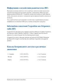 Страница 93