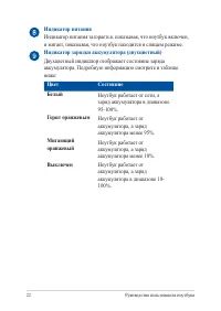 Страница 22