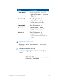 Страница 17