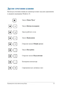 Страница 53