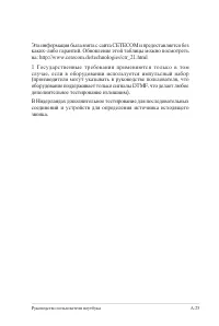 Страница 101