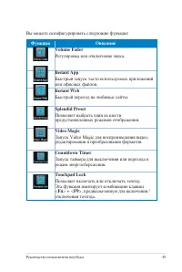 Страница 49