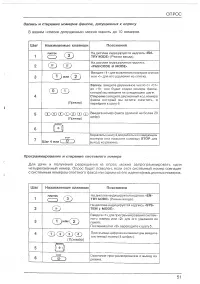 Страница 53