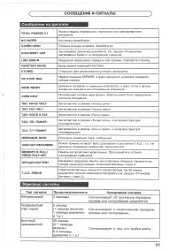 Страница 67