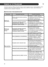 Страница 32