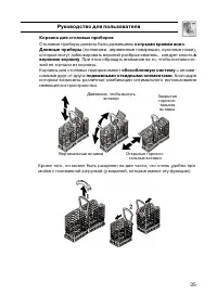 Страница 35