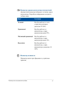 Страница 17