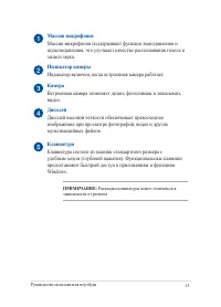 Страница 15