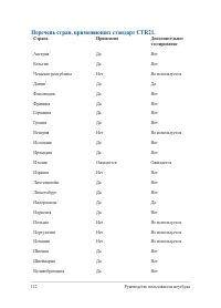Страница 112