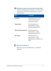 Страница 17