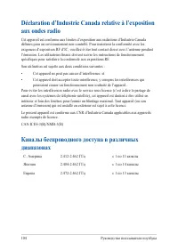 Страница 104