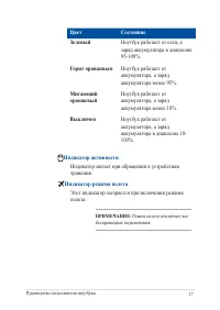 Страница 17
