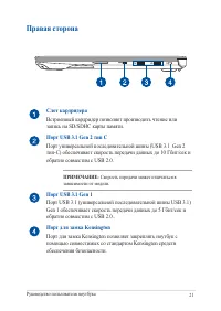 Страница 21