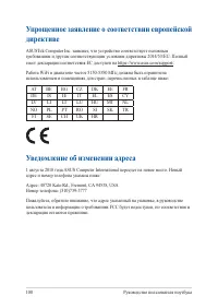 Страница 100