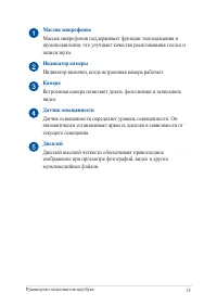 Страница 15