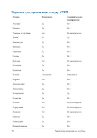 Страница 90