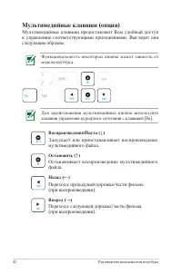 Страница 42