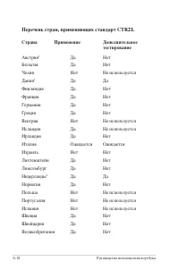 Страница 86