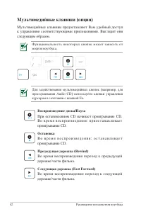 Страница 42