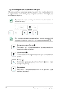 Страница 42