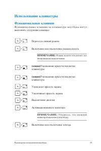 Страница 29