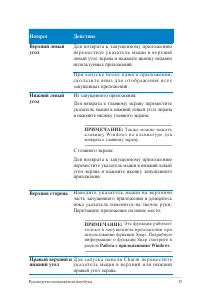 Страница 35