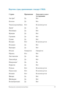 Страница 81