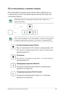 Страница 43