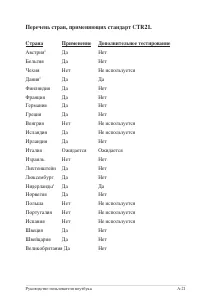 Страница 89