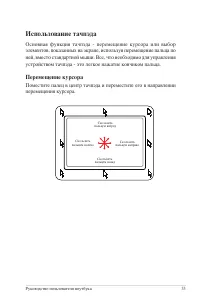 Страница 53