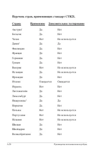 Страница 94