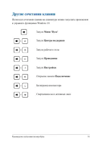Страница 51
