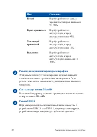 Страница 22