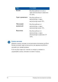 Страница 18