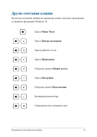 Страница 51