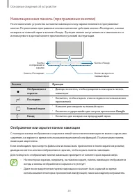 Страница 31