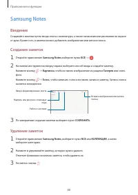 Страница 88