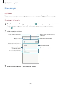 Страница 101