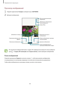 Страница 88