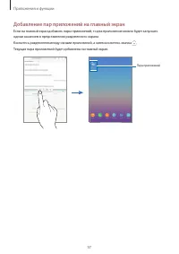 Страница 97