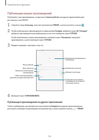 Страница 123