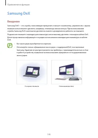 Страница 145